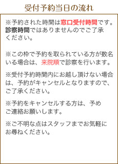 受付自時間予約について3